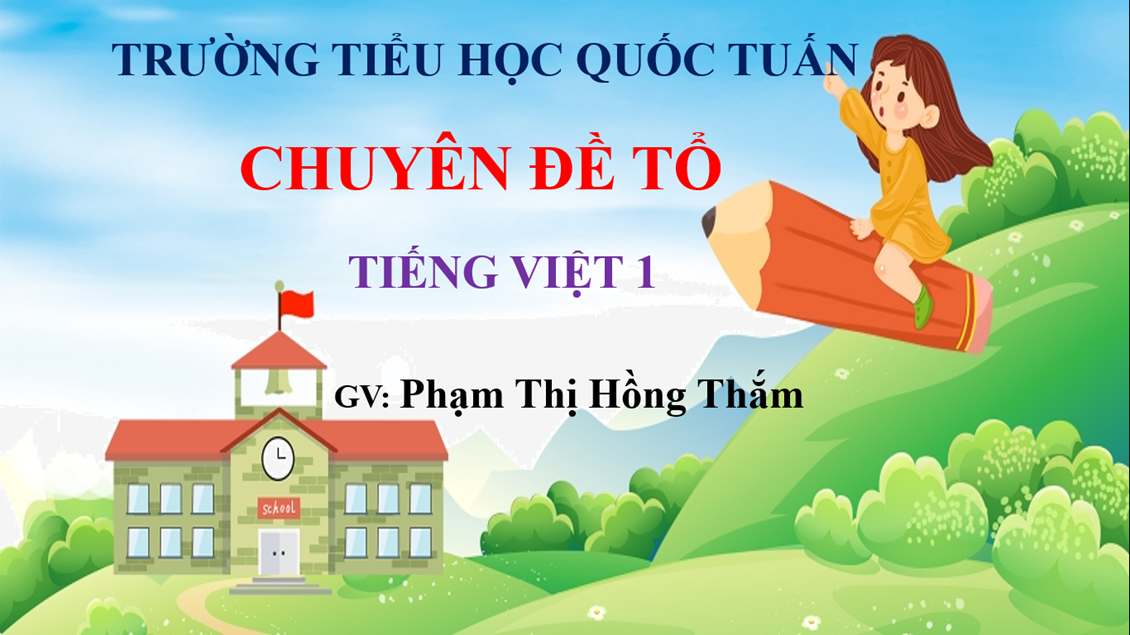 Ảnh đại diện